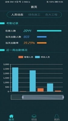 探索建造師智慧工地V1.4.4 賦能現(xiàn)代建筑，筑牢安全防線